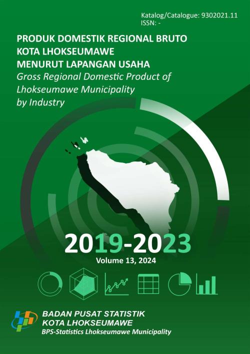 Produk Domestik Regional Bruto Kota Lhokseumawe Menurut Lapangan Usaha 2019-2023